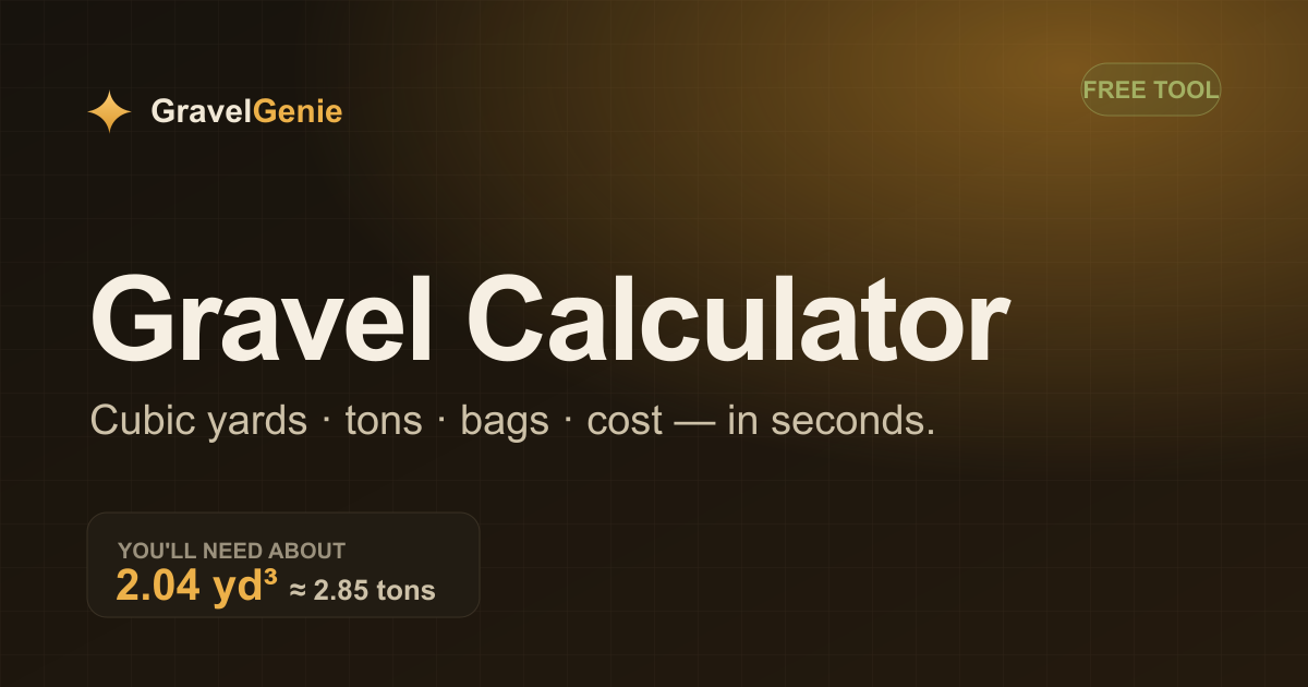 Small Riprap Rocks Crushed Stone Prices Per Ton (2026) | GravelGenie